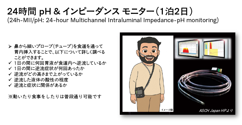 モニター